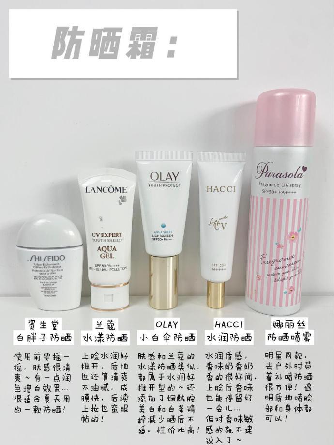 混油皮女生的夏季護膚品+防曬霜合集