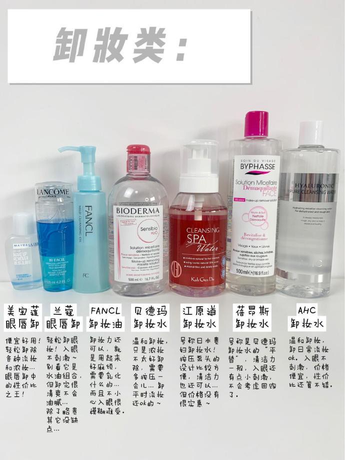 混油皮女生的夏季護膚品+防曬霜合集