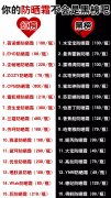 李佳琦防曬霜推薦品牌是什么