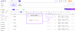 季節(jié)性皮膚防曬霜推薦品牌(夏季防曬霜推薦)
